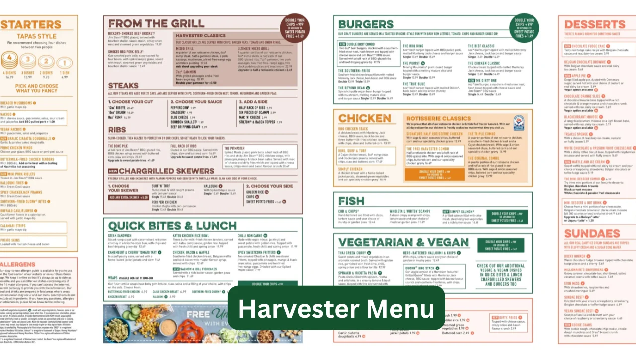 Harvester Menu